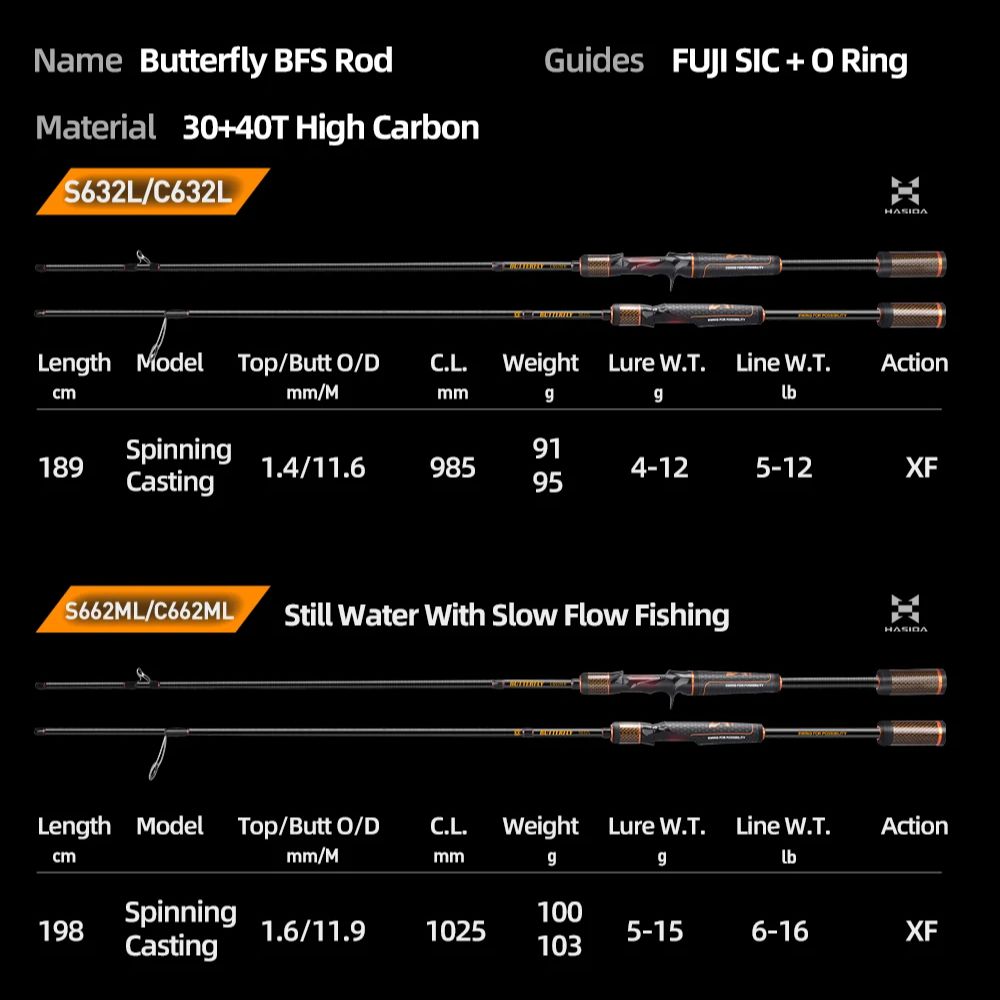 Удилище HASIDA Butterfly BFS S – обзор и цена Kastking Reel Zephyr