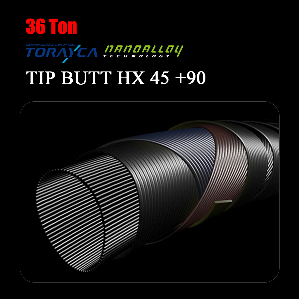 PURELURE NEW CEDAN Solid Tip B – обзор и цена Kastking Reel Zephyr