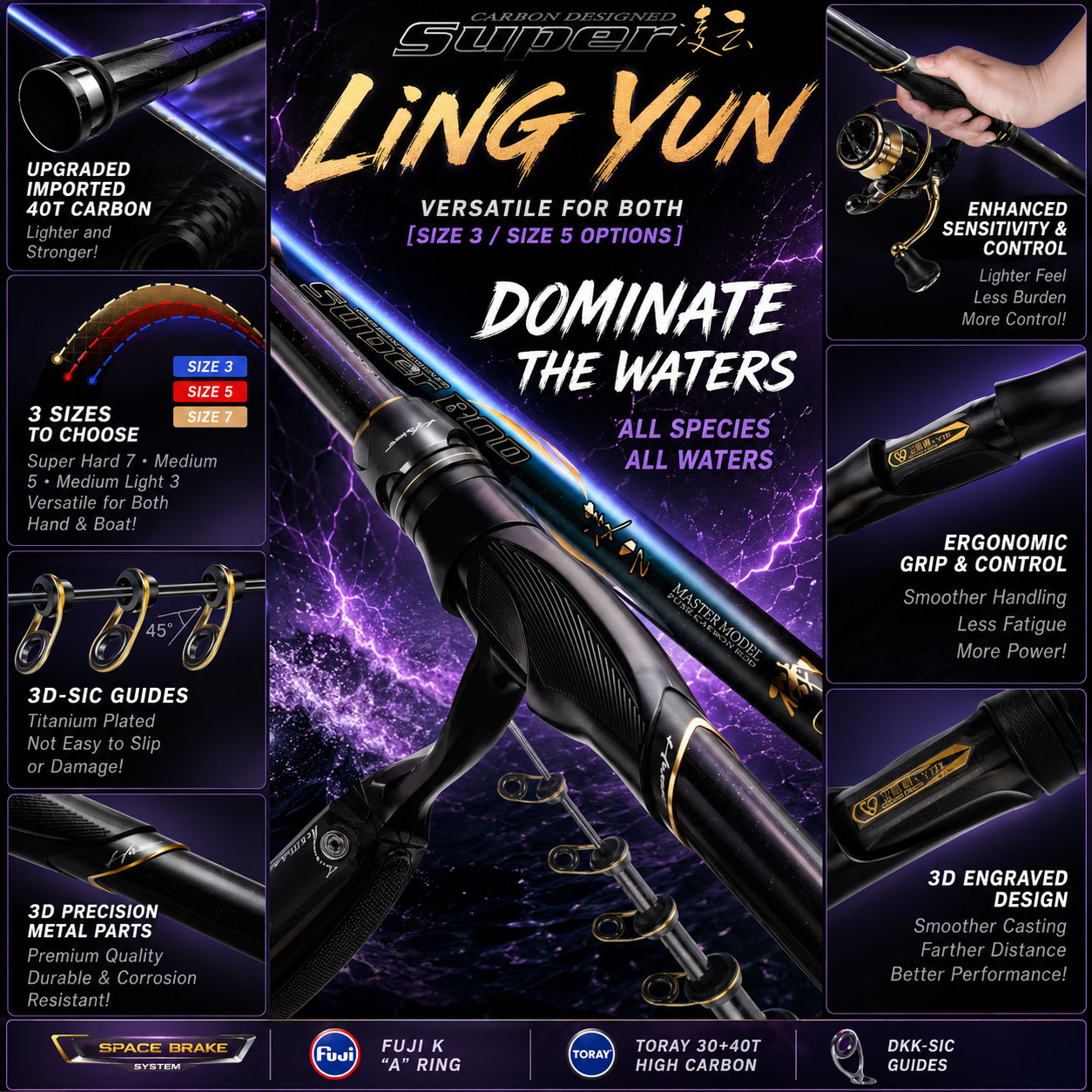 Удочка HASIDA Ling Yun 40T из  – обзор и цена Kastking Reel Zephyr