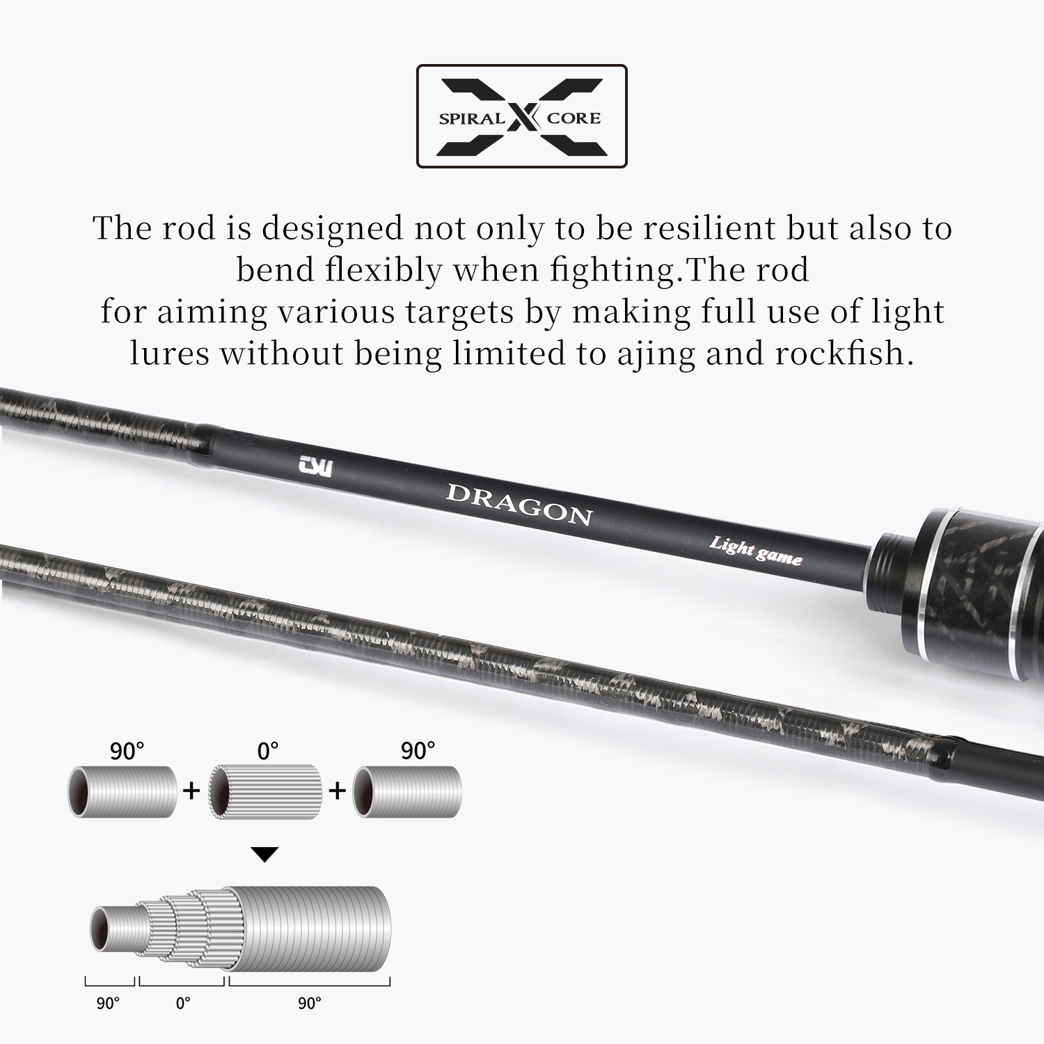 Удилище TSURINOYA Light Trout  – обзор и цена Kastking Reel Zephyr
