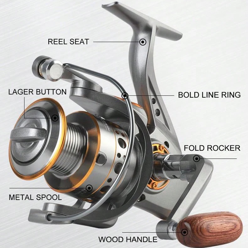 Спиннинговая катушка BILLINGS  – обзор и цена Daiwa Reel Fuego