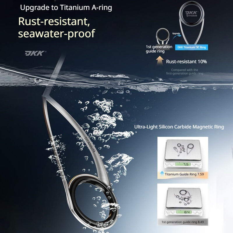 Удилище HASIDA Wave Cutter Sup – обзор и цена Kastking Reel Zephyr