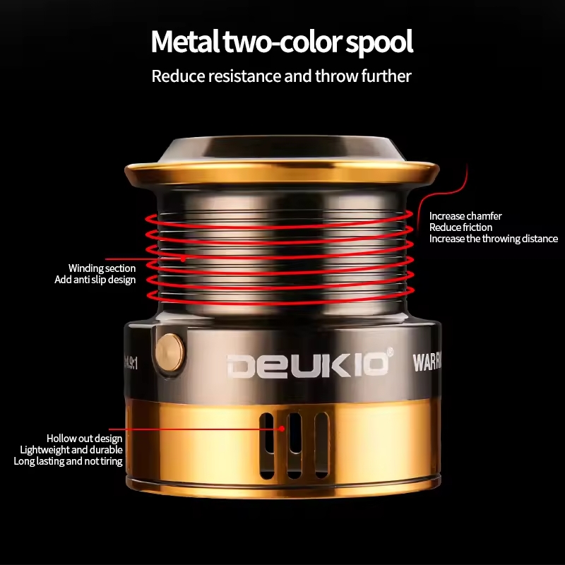 DEUKIO 3000-6000 Металлическая – обзор и цена Daiwa Reel Fuego