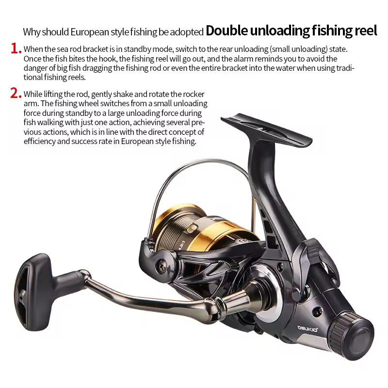 DEUKIO 3000-6000 Металлическая – обзор и цена Daiwa Reel Fuego